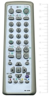 ����� �������������� ���������� ��� SONY RM-GA002