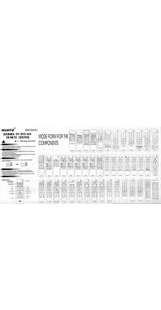 ����� �������������� ���������� ��� PHILIPS universal RM-D631 (������ ���� RC1683706/01) �������