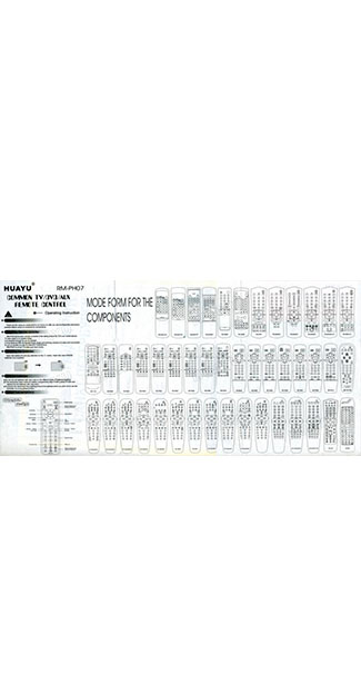 Пульт дистанционного управления для PHILIPS universal RM-PH07 (корпус типа RC1553802(14)/01) блистер