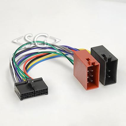 ������ / ���������� ��� ��������� PROLOGY, ELENBERG, AKAI  - ISO (EUR),CPE03-5459 ISO