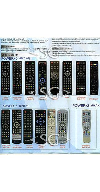 Пульт дистанционного управления универсальный для DVB-T2 ресиверов+TV(переключение 16 кодов)(инст. на русс.яз. с цв.фото)блистер