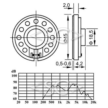 ���������������� ( �������) YD45-02M (45*h5*����.N35)  50 Om 1W, ������