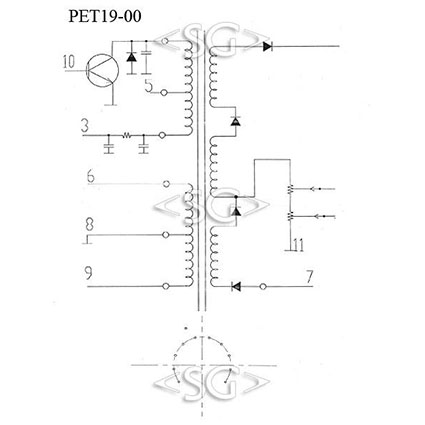 ������������� PET19-00