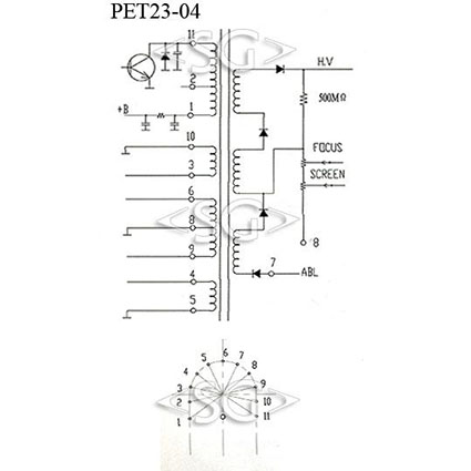 ������������� PET23-04