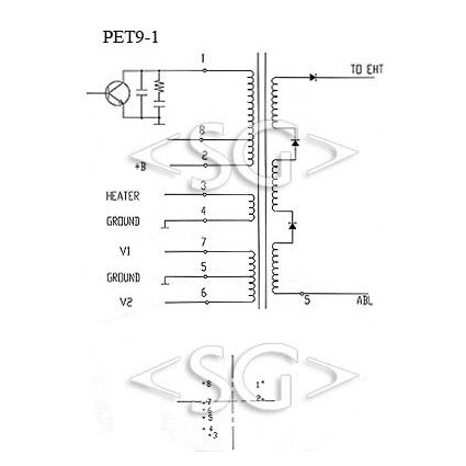 ������������� PET9-1