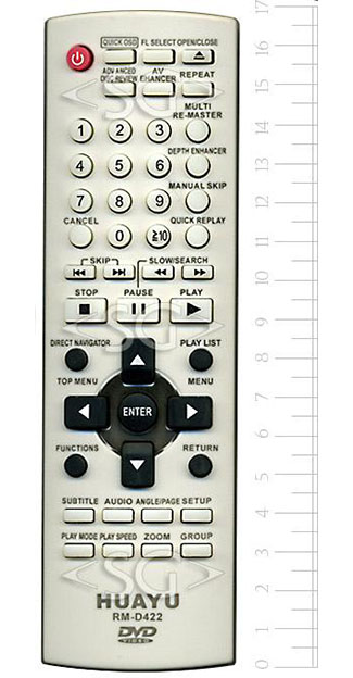 Пульт дистанционного управления для PANASONIC universal RM-D422 (корпус типа EUR7631100) блистер