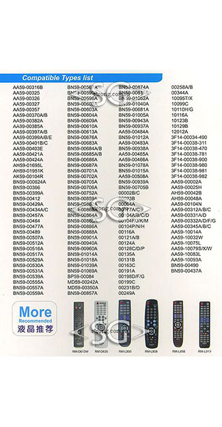 ����� �������������� ���������� ��� SAMSUNG universal RM-D613W (������ ���� BN59-00530A ����� ) �������