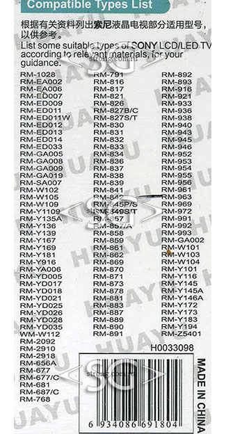 Пульт дистанционного управления для SONY universal RM-996A (корпус типа RM-ED017 (ED014) ) блистер
