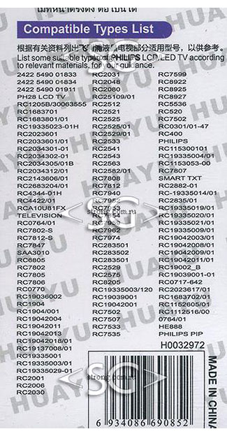 Пульт дистанционного управления для PHILIPS universal RM-D1110 (корпус типа 2422 549 90467 (YFK309-001)) блистер