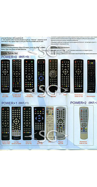 Пульт дистанционного управления универсальный для DVB-T2 ресиверов+TV ver.2019(инст. на русс.яз. с цв.фото)блистер