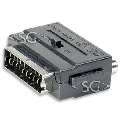 Переходник SCART-3 гнезда RCA (вход-выход)