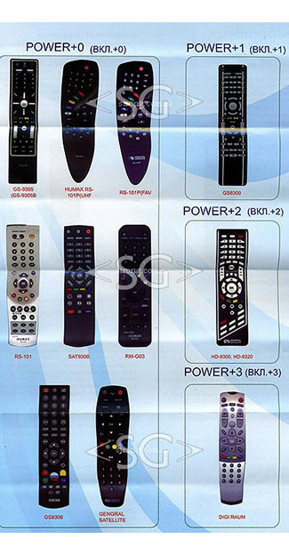 ����� �������������� ���������� ��� General Satellite universal GS-8306+TV(������ ���� GS-8306B+���������� TV)��������(�������)