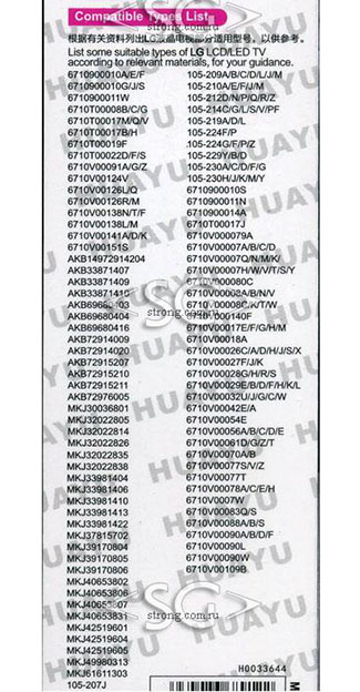 ����� �������������� ���������� ��� LG universal RM-L1066 (������ ���� MKJ61842701  +3D ) �������
